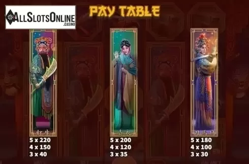 Paytable 3. Chinese Opera from KA Gaming