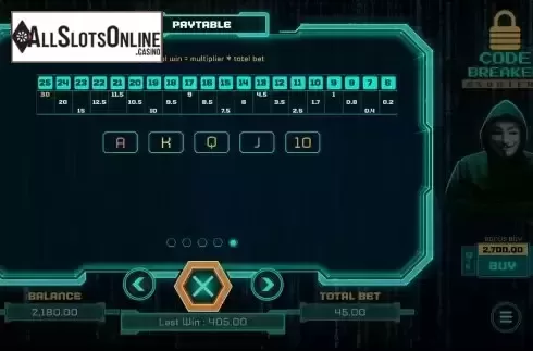Paytable screen 2