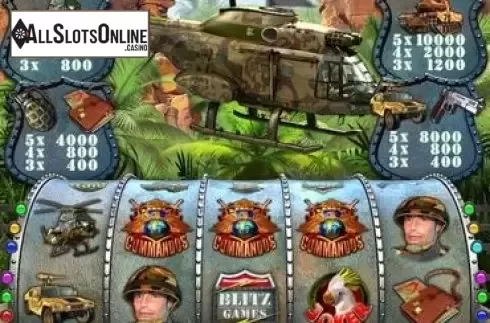 Reel Screen. Commandos from Octavian Gaming