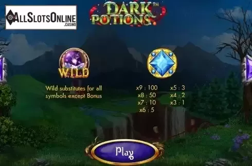 Special symbols screen