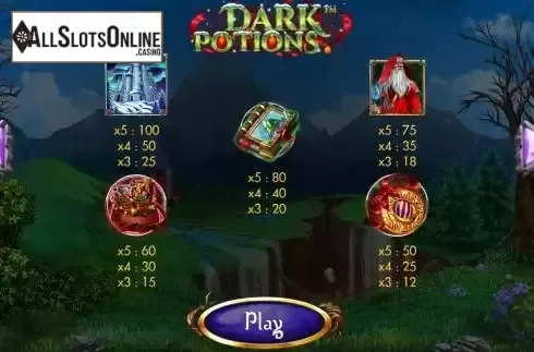 Paytable screen
