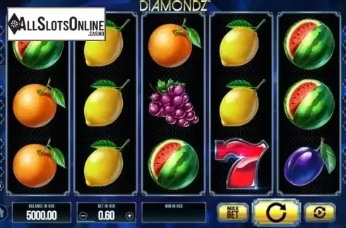 Reel screen