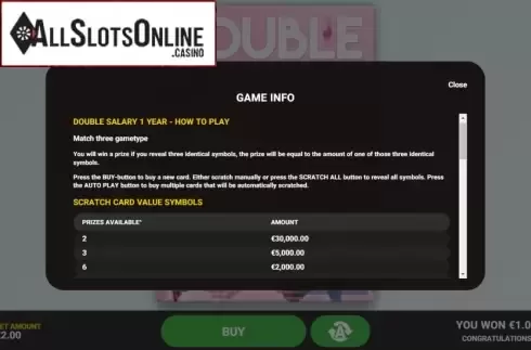 Paytable 1. Double Salary For 1 Year from Hacksaw Gaming