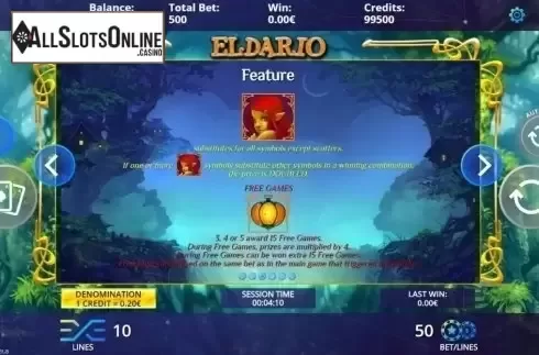 Features. Eldario from DLV