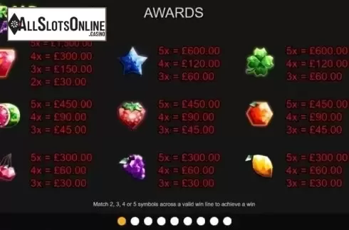 Paytable. Emerald Smash from Inspired Gaming