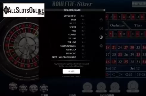 Game Rules. European Roulette Silver from iSoftBet