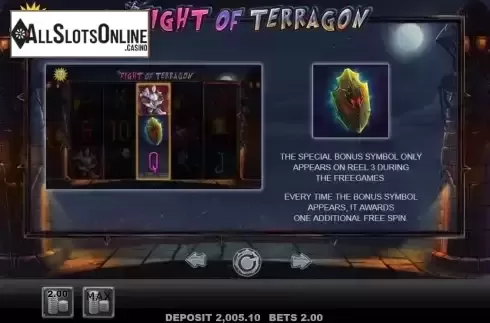 Bonus symbols screen