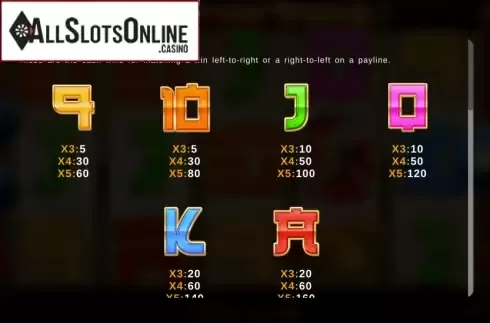 Paytable 1. Fortune Baby from Magma