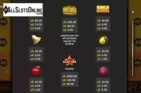Paytable screen