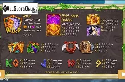 Paytable . God of Twilight from PlayStar