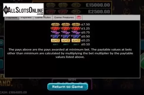 Paytable