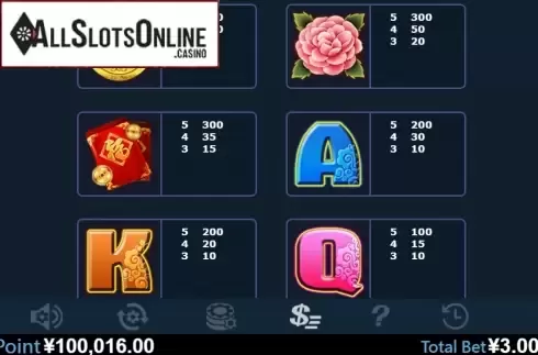 Paytable 2. Good Fortune (Virtual Tech) from Virtual Tech