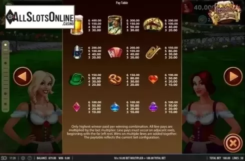 Paytable. Heidi and Hannah's Bier Haus from WMS