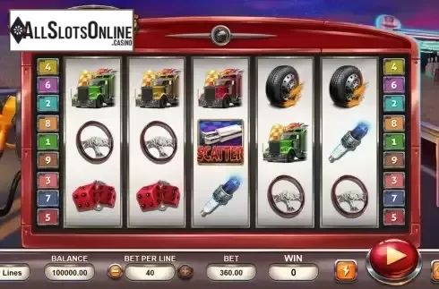 Reel screen