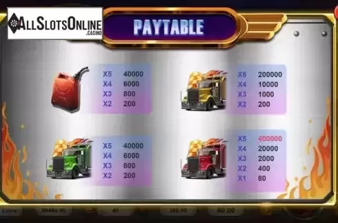 Paytable screen 2