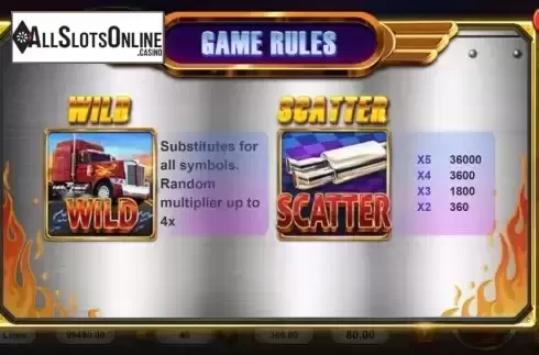 Special symbols screen