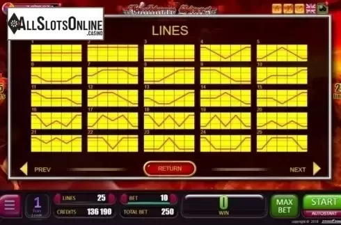 Lines. Highway Stars from Belatra Games