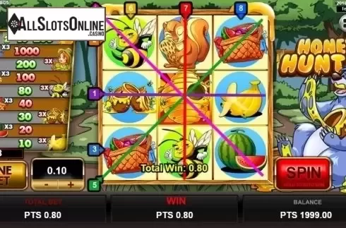 Win screen. Honey Hunter from Spadegaming