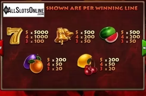Paytable 1. Hot Frootastic from Barcrest