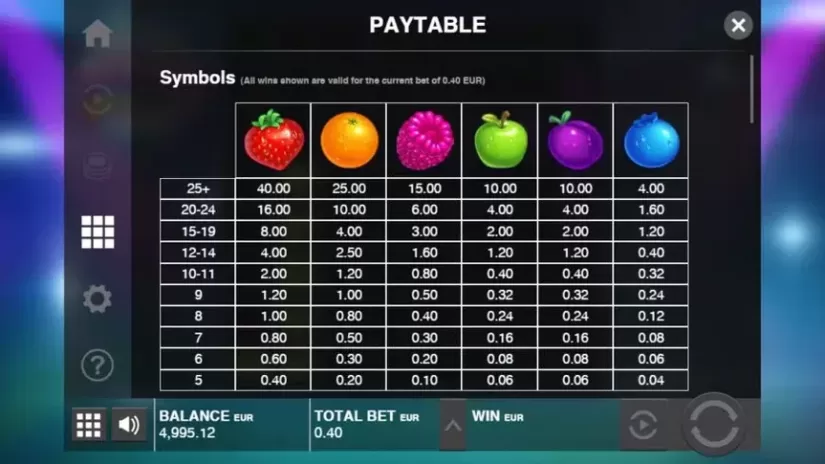 Jammin’ Jars slot screenshot 2