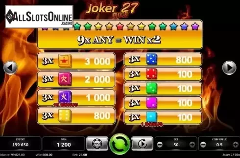 Paytable screen