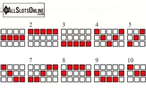 Paylines. Journey of the Gods from Blueprint