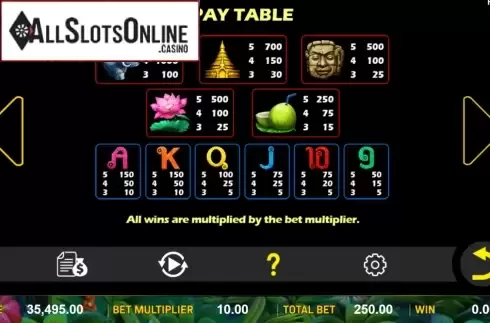 Symbols. Jungle Jillions from Aspect Gaming