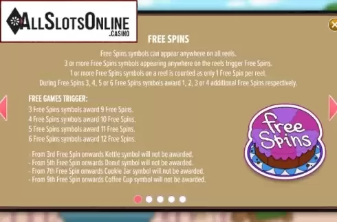 Features. Kitty Cafe from NetGaming