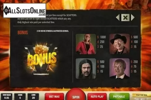 Paytable 2. Kummeli from Play'n Go