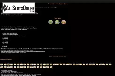 Paytable 2