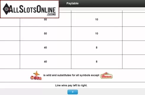 Symbols 2. Lucky Casino Deluxe from IGT