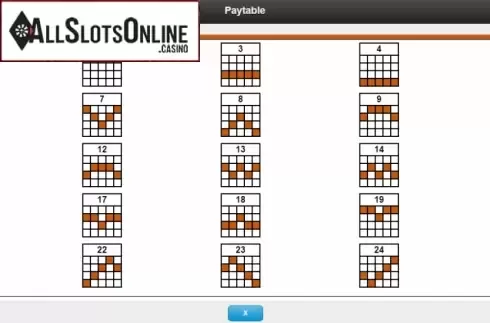 Paytable. Lucky Casino Deluxe from IGT