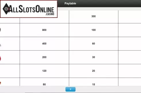 Symbols. Lucky Casino Deluxe from IGT