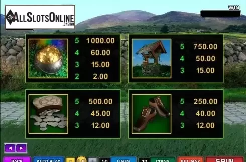Screen3. Lucky Leprechaun's Loot from Microgaming