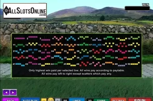 Screen5. Lucky Leprechaun's Loot from Microgaming