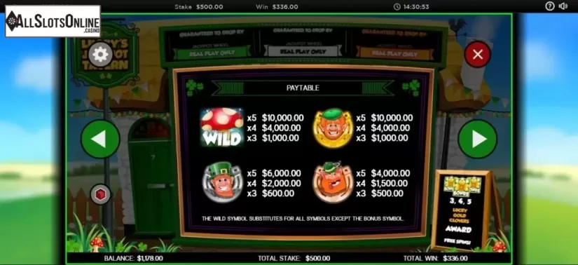 Paytable 1. Luckys Jackpot Tavern from CORE Gaming