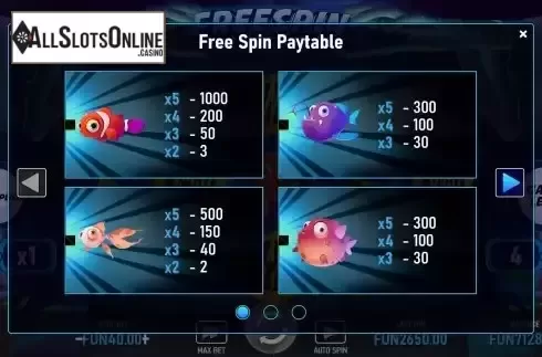 Paytable