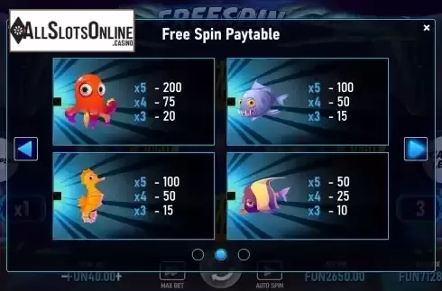 Paytable 2