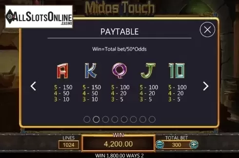Paytable 2. Midas Touch (Dragoon Soft) from Dragoon Soft