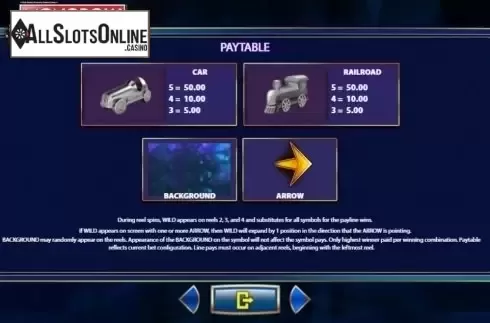 Paytable 2. Monopoly Mega Movers from SG