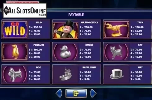Paytable 1. Monopoly Mega Movers from SG