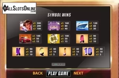 Screen2. Monte Carlo Racing from Cayetano Gaming