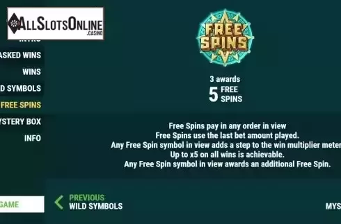 Fs feature screen