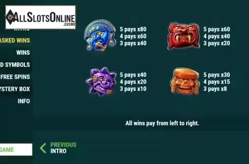 Paytable screen