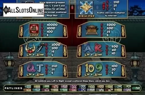 Paytable. Ninja Star from RTG