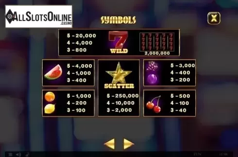 Symbols. Penny Fruits Extreme from Spinomenal