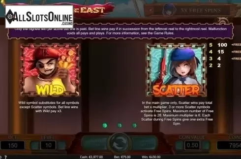 Features. Pirate From the East from NetEnt