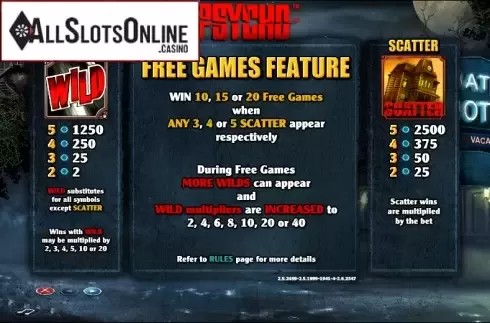 Paytable 1. Psycho from NextGen