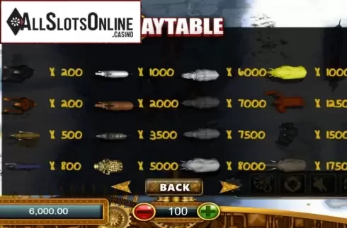Paytable. Safari Hunter from Vela Gaming