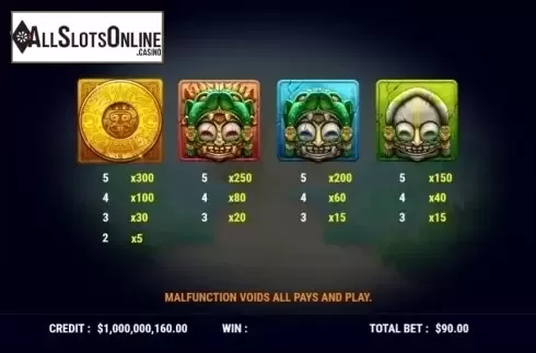 Paytable 2. Secret Ruin from Slot Factory